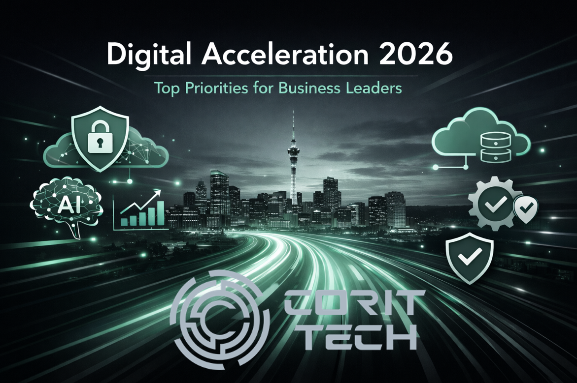 Digital Acceleration in 2026 The Top Priorities for Business Leaders
